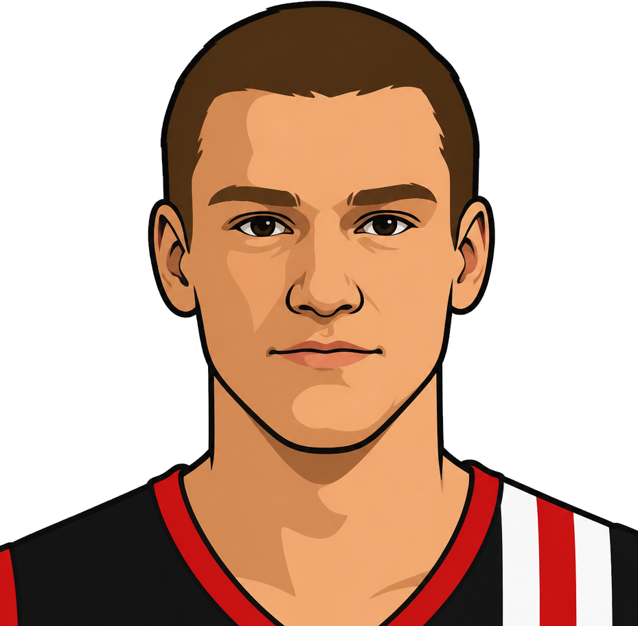Dominik Binkowski