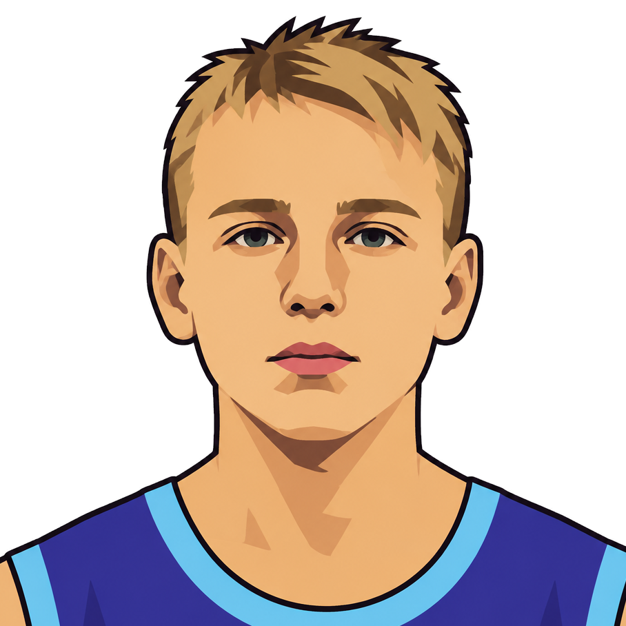 Dawid Oracz