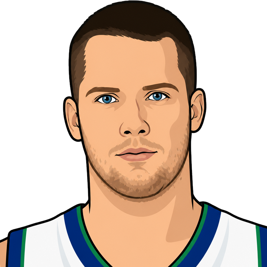 Bartosz Matusiak