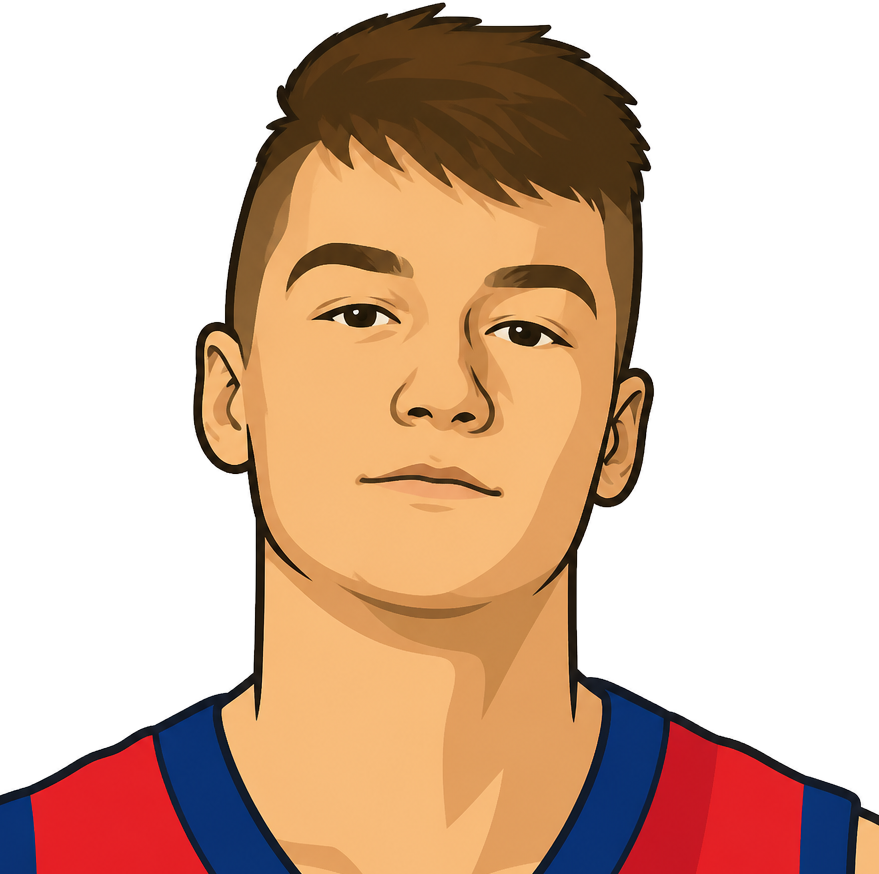 Adam Forysiuk