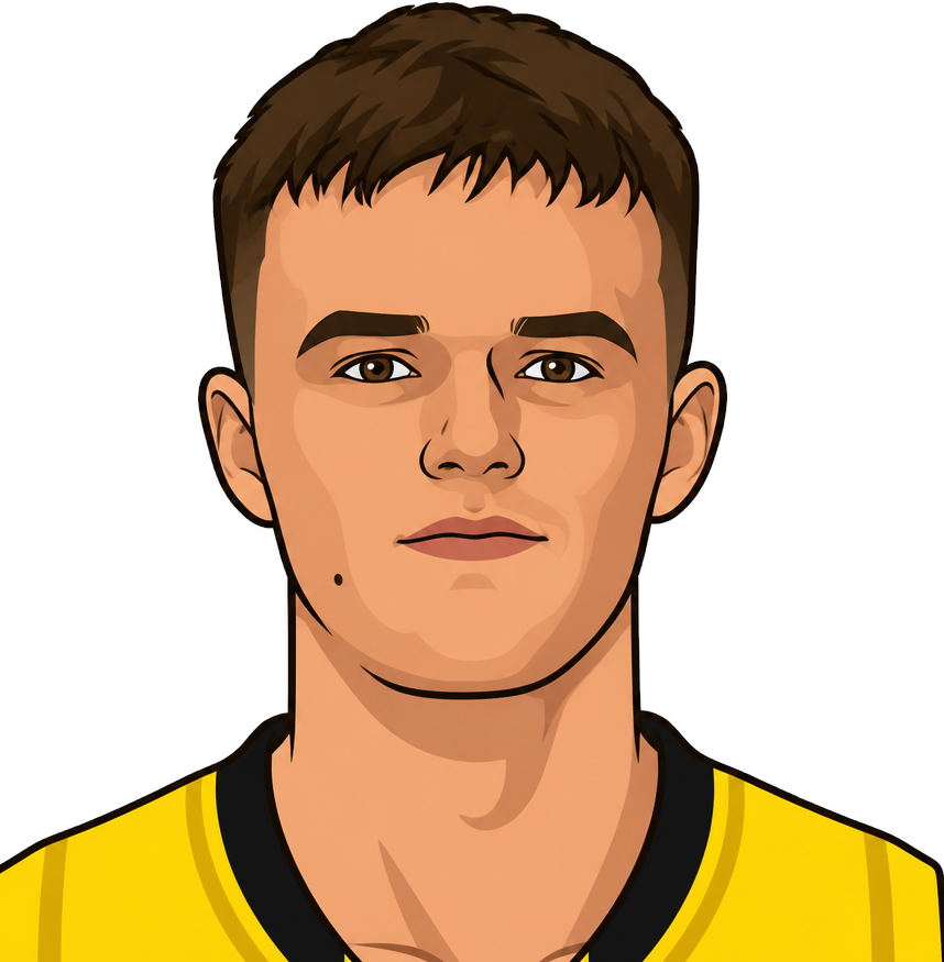 Bartosz Jadaś