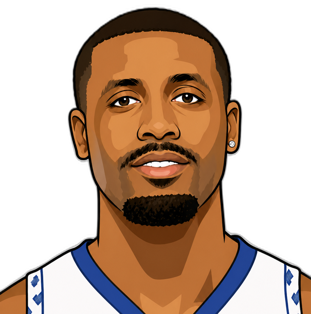 Luther Muhammad