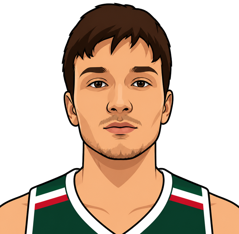 Mateusz Głodek