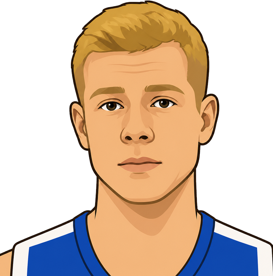 Wiktor Kozyra