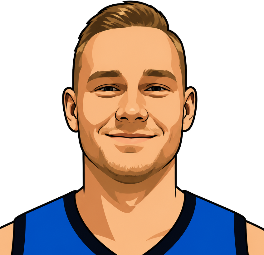 Jakub Janik