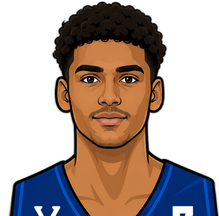 Jordan Lewis