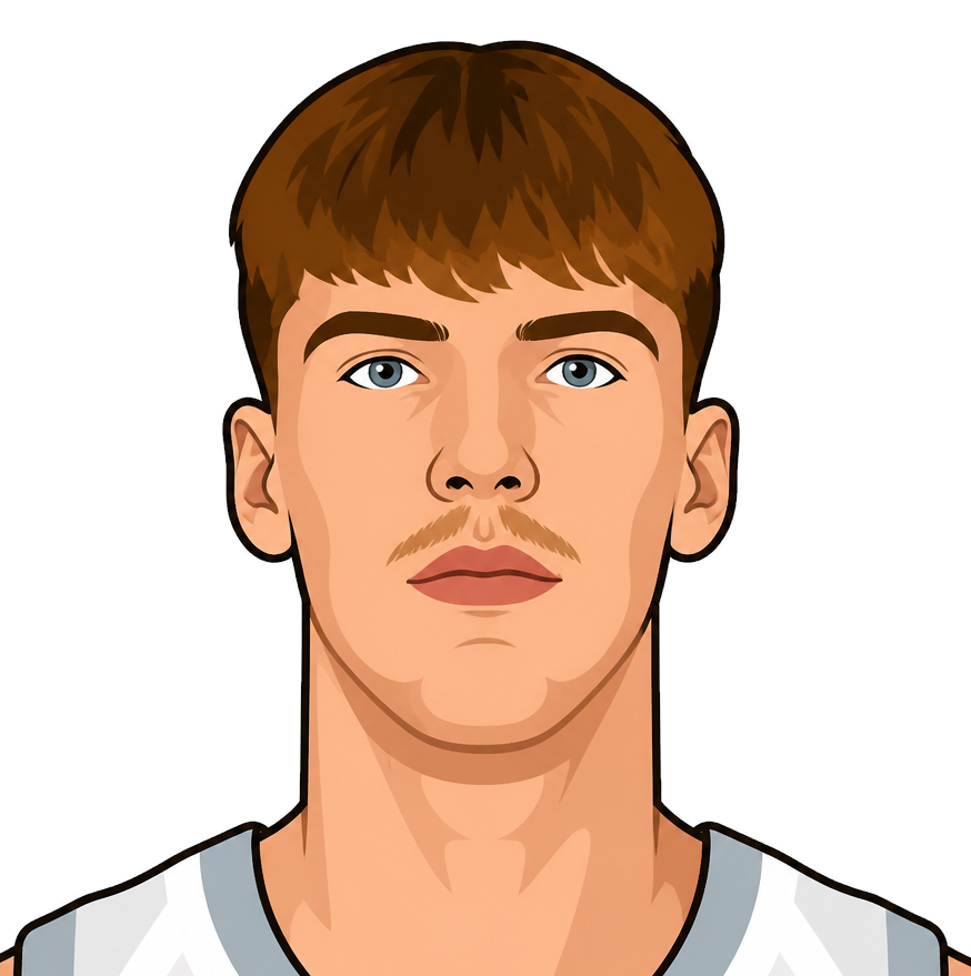 Daniel Grzejszczyk