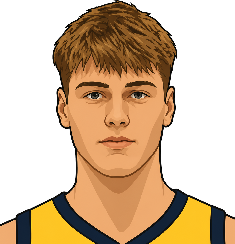 Dawid Kotyński