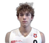 Maksym Furin
