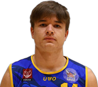Wiktor Głąb