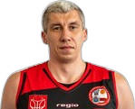 Adam Anduła