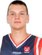 Dawid Braszka
