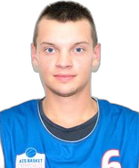 Dawid Braszka