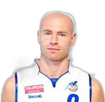 Piotr Dąbrowski