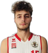 Damian Nowak