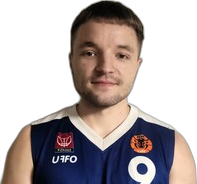 Dawid Cepuchowicz