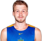 Luka Malakhau