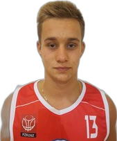 Nikodem Grzyb