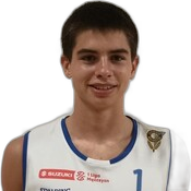 Filip Drzazga