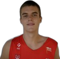 Kamil Szostak