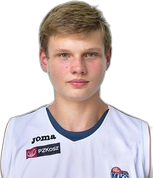 Filip Kłoda