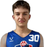 Dominik Jabłoński