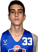 Bruno Chalicki