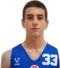 Bruno Chalicki