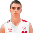 Mateusz Cichy