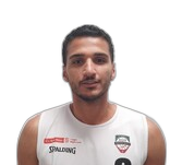 Mohamed Abdelaal