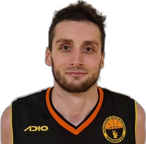 Jakub Czyż