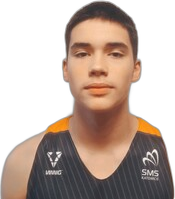 Iwo Pyzik